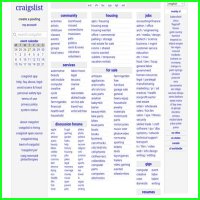 Craigslist Scams Surge: How to Spot & Avoid Getting Duped in 2024